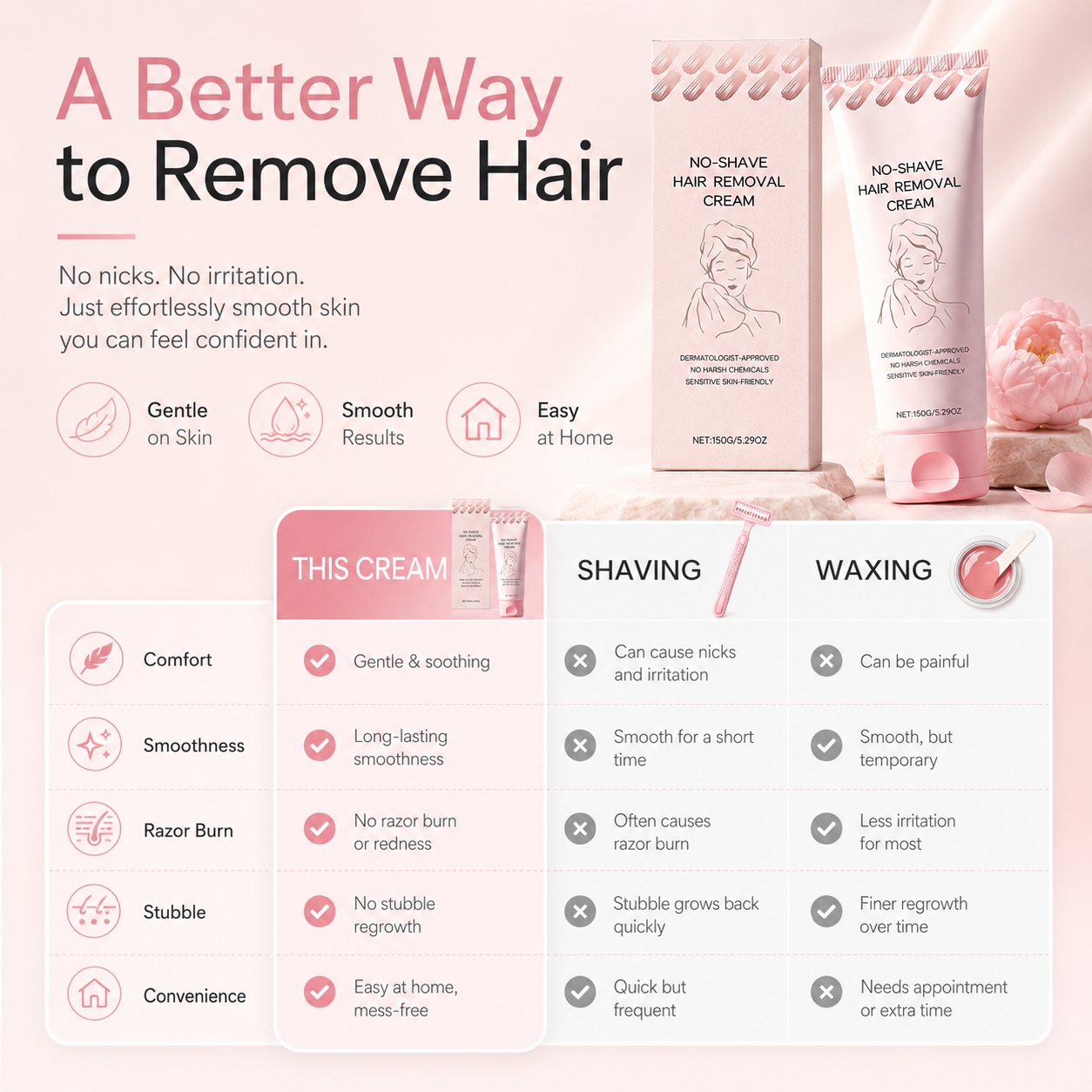 ⏰ SUMMER FLASH SALE – 57% OFF ☀️ Get Baby-Smooth Skin Instantly! Nourishing Depilatory Cream That Gently Removes Hair & Refines Texture. Stock Up Now! 🧴💖