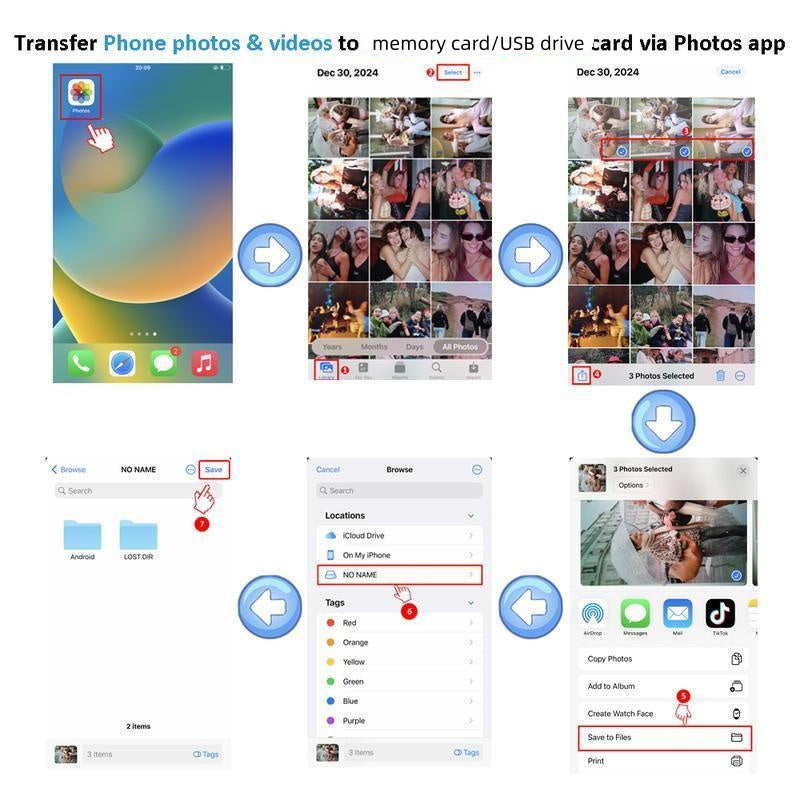 3-in-1 USB-C Memory Card Reader