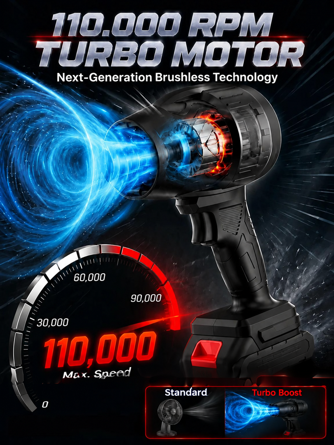 🔥HOT SALE🔥Handheld Turbo Power Blower