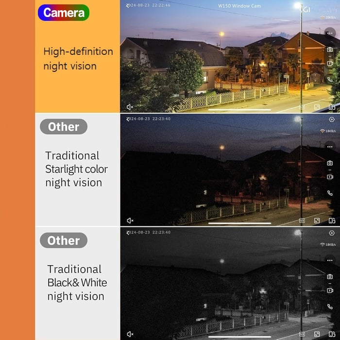 🔥 Magnetic Crystal-clear security camera 🎥 Colour Night Vision 🌙 24/7 Recording & Smart Alerts 🚨 Easy Install! 🔒