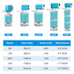 ⏰50% off Final Day⏰ Automatic Aquarium Filter System – Multi-Stage, Ultra-Quiet, Plug & Play 🐠