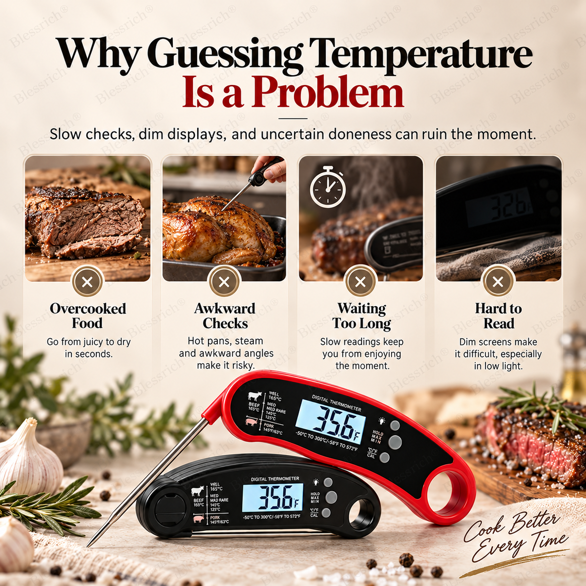 🎉 Limited-Time 57% OFF!🔥Instant-Read Digital Meat Thermometer 🌡️ – 0.8s Fast, ±1°C, Waterproof, Foldable Probe – Perfect for BBQ, Grilling & Baking