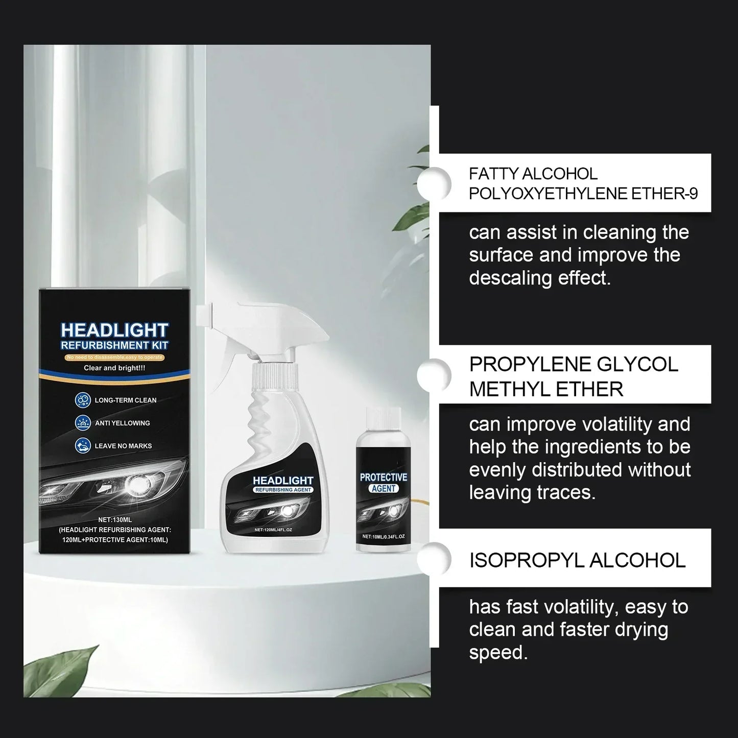 Professional Headlight Restorer 180 ml with Sponge 🧽🚗