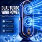 Portable Table Fan with 5 Speeds