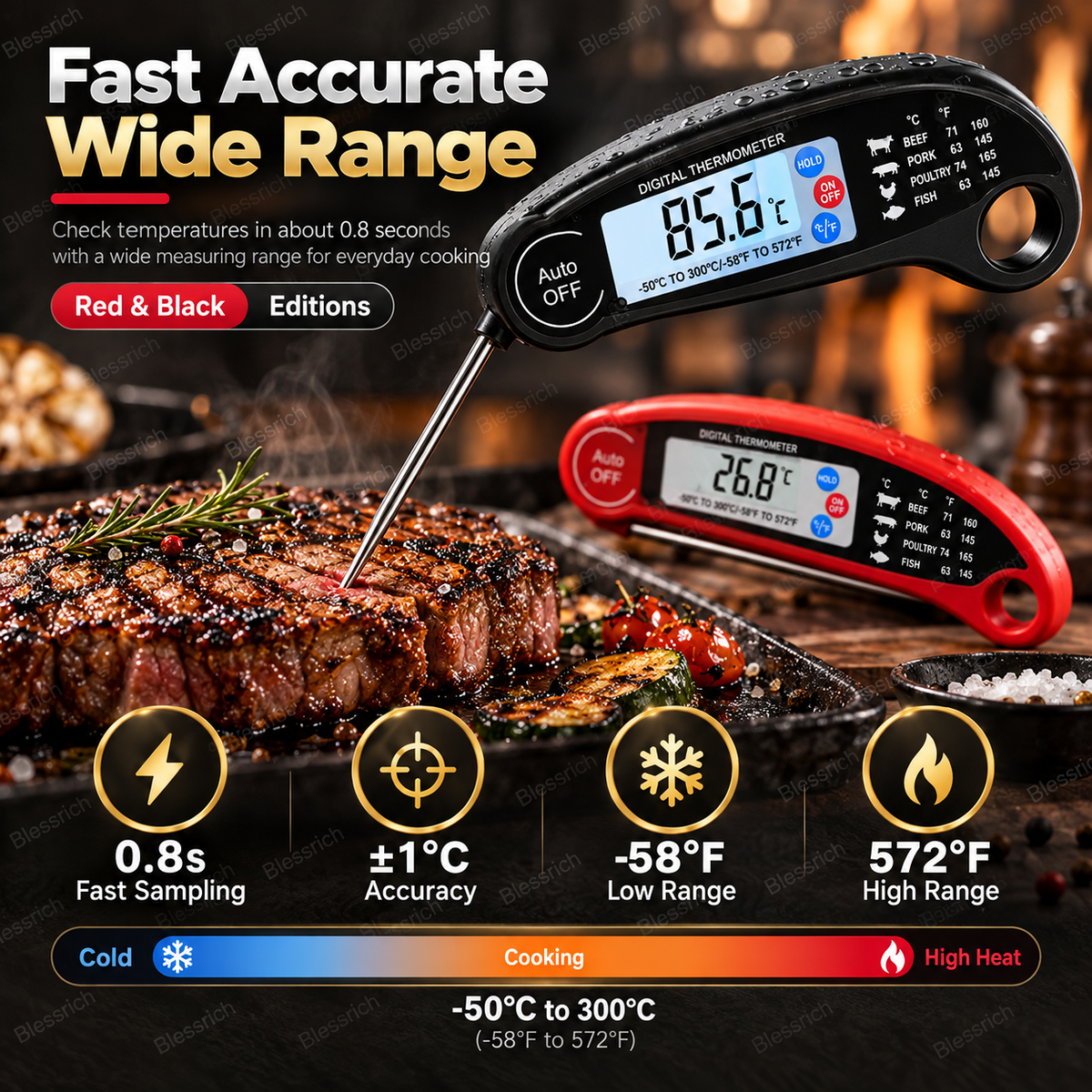 🎉 Limited-Time 57% OFF!🔥Instant-Read Digital Meat Thermometer 🌡️ – 0.8s Fast, ±1°C, Waterproof, Foldable Probe – Perfect for BBQ, Grilling & Baking