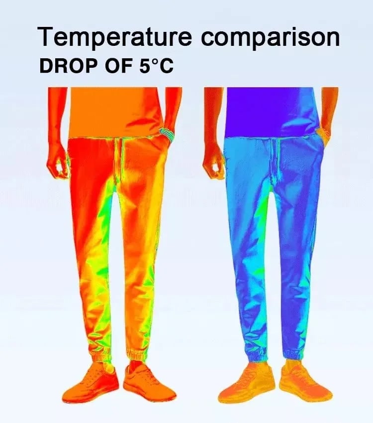 ⏳LAST DAY SALE 50% OFF!!🔥🎁Unisex Ultra Soft Stretch Perfect Drape Casual Pants
