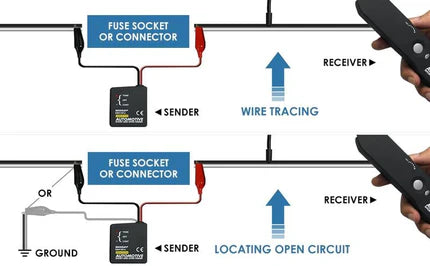 🚗LAST DAY SALE 50% OFF🔥Electrical open and short circuit detector for cars