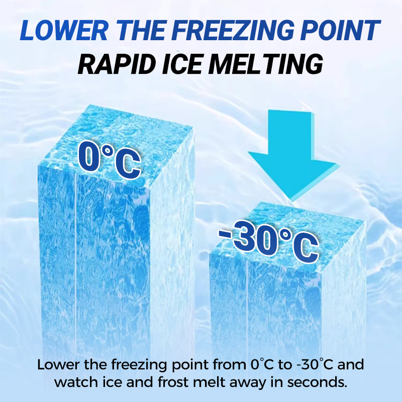 Defrosting Spray for Fridge & Freezer - Rapid Ice Removal with Eco-Friendly Formula for Effortless Cleaning 🌿❄️