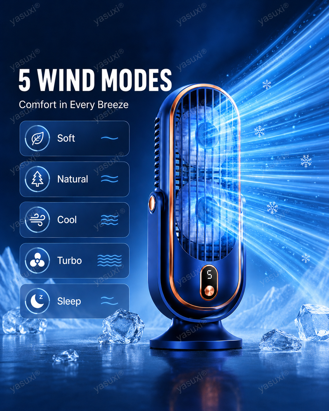 Portable Table Fan with 5 Speeds