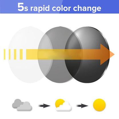 🔥New dual-purpose anti-blue light reading glasses with high sapphire hardness✨