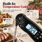 🎉 Limited-Time 57% OFF!🔥Instant-Read Digital Meat Thermometer 🌡️ – 0.8s Fast, ±1°C, Waterproof, Foldable Probe – Perfect for BBQ, Grilling & Baking