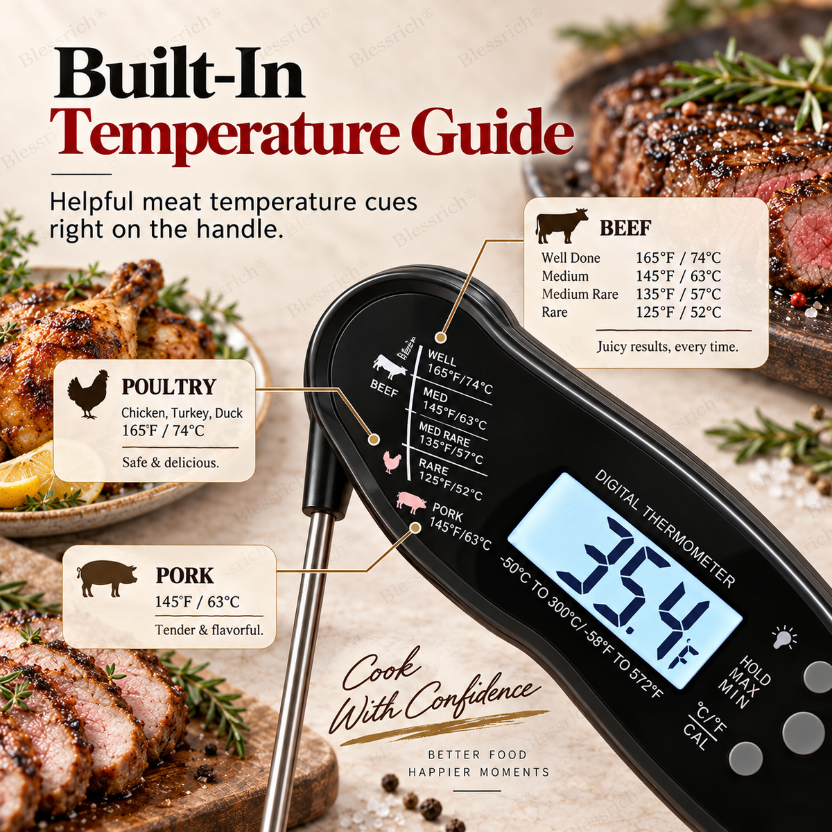 🎉 Limited-Time 57% OFF!🔥Instant-Read Digital Meat Thermometer 🌡️ – 0.8s Fast, ±1°C, Waterproof, Foldable Probe – Perfect for BBQ, Grilling & Baking