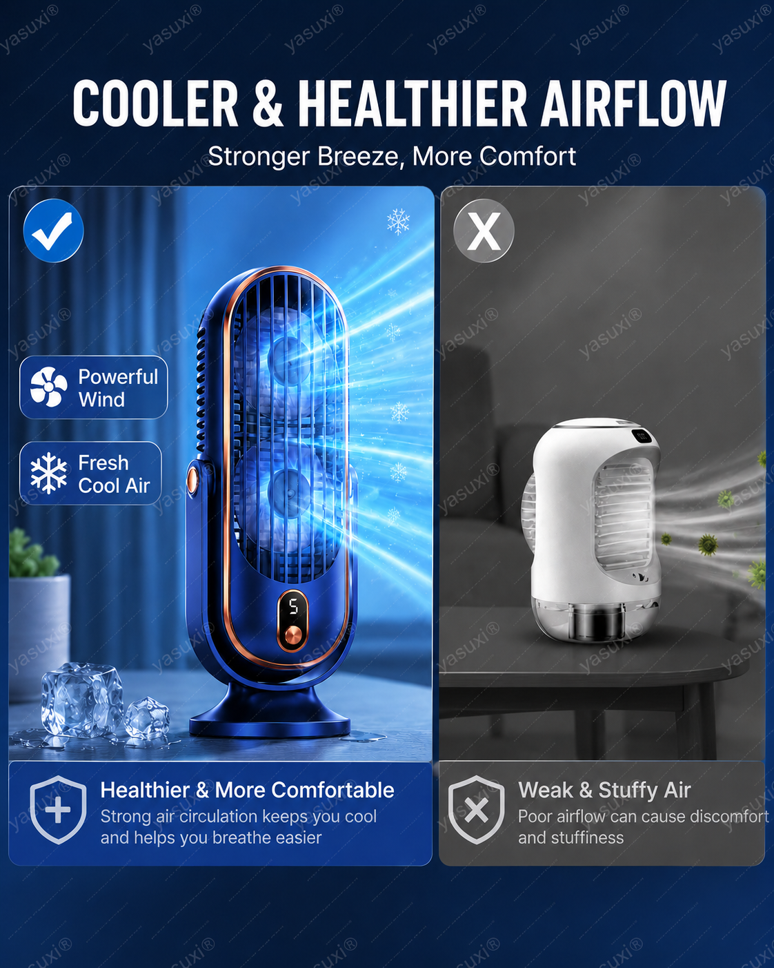 Portable Table Fan with 5 Speeds