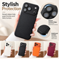 Flagship-Style Leather Texture Phone Case – Premium Camera-Inspired Design, Slim Protective Cover, Stylish Phone Upgrade
