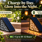 🌙 50% OFF NOW! Solar Motion Sensor Step Lights – Warm Floral Glow Outdoor Stair Lights, Automatic Night Lighting, No Wiring Required for Gardens, Decks & Pathways
