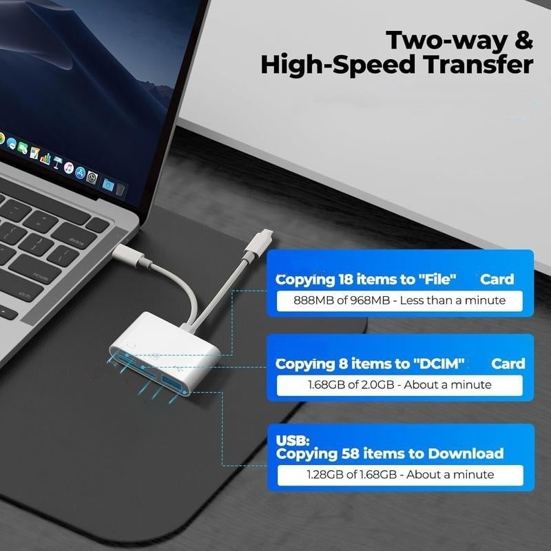3-in-1 USB-C Memory Card Reader