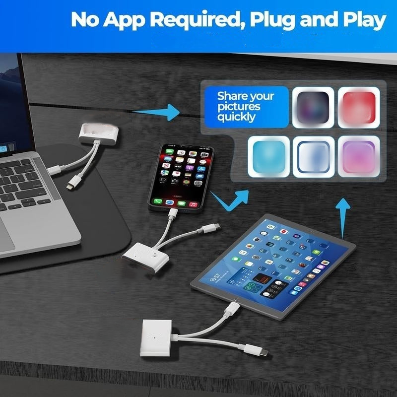 3-in-1 USB-C Memory Card Reader