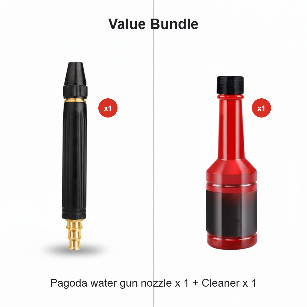 High-Pressure Car Washing Water Nozzle