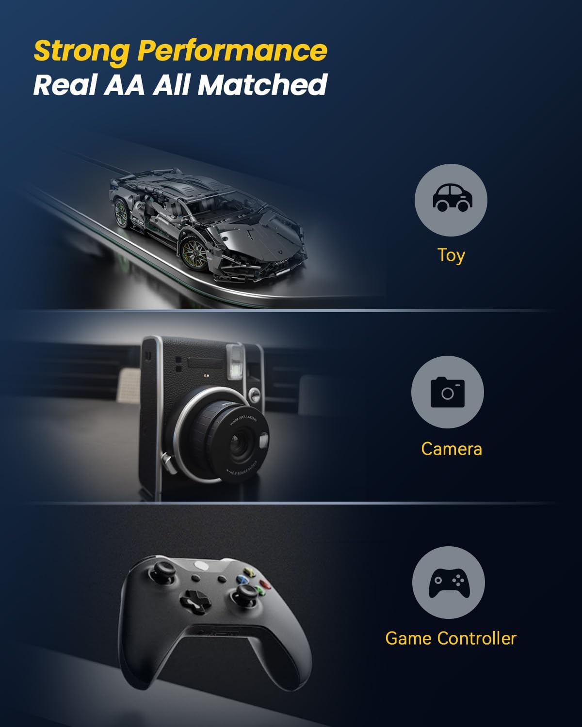 💥🔋Lithium-ion battery with integrated charger💡Overcharge protection
