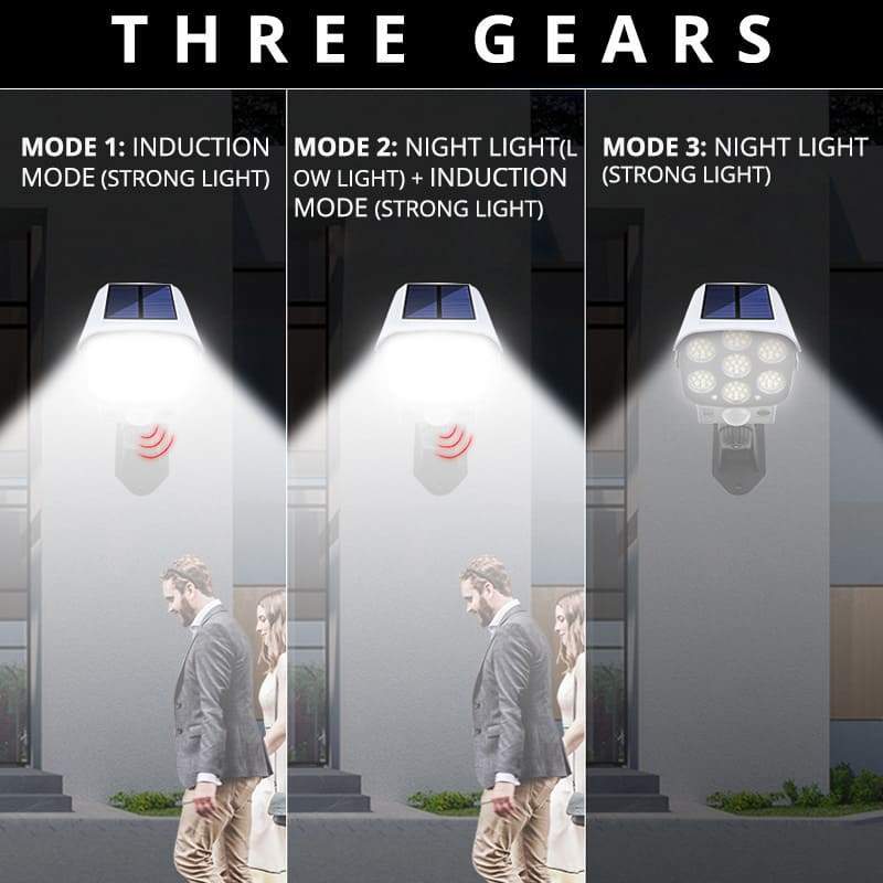 ⏰Camera-like Motion Sensor Solar Light