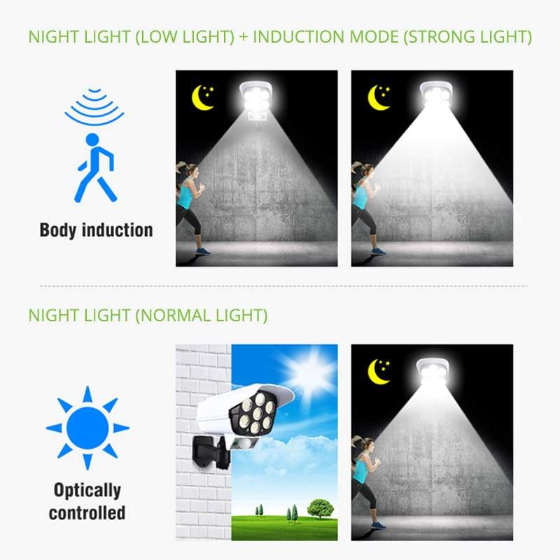 ⏰Camera-like Motion Sensor Solar Light