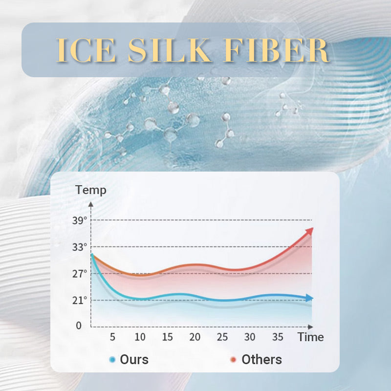 ⏰Last Day Sale 65% OFF🥰 ✨Summer Simple Ice Silk Quilt❄️ Ultra Cool Anti-Sweat Thin Quilt, Machine Washable Bedding