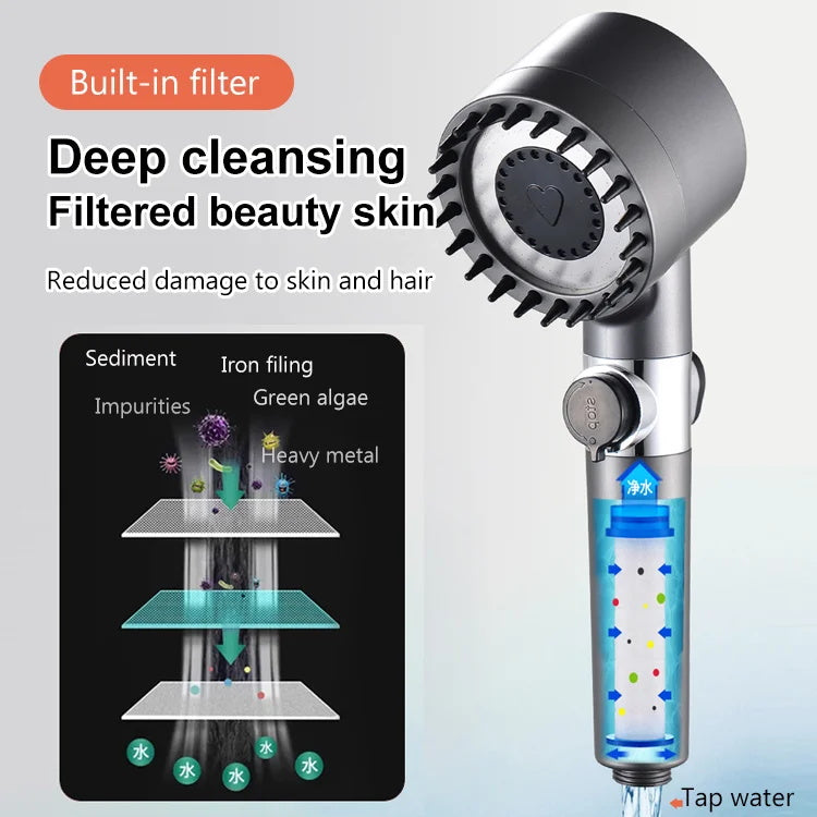 🏆Luxury shower head for skin care & massage - 3 spray modes with water-saving technology for a rejuvenating shower experience 💎🌊