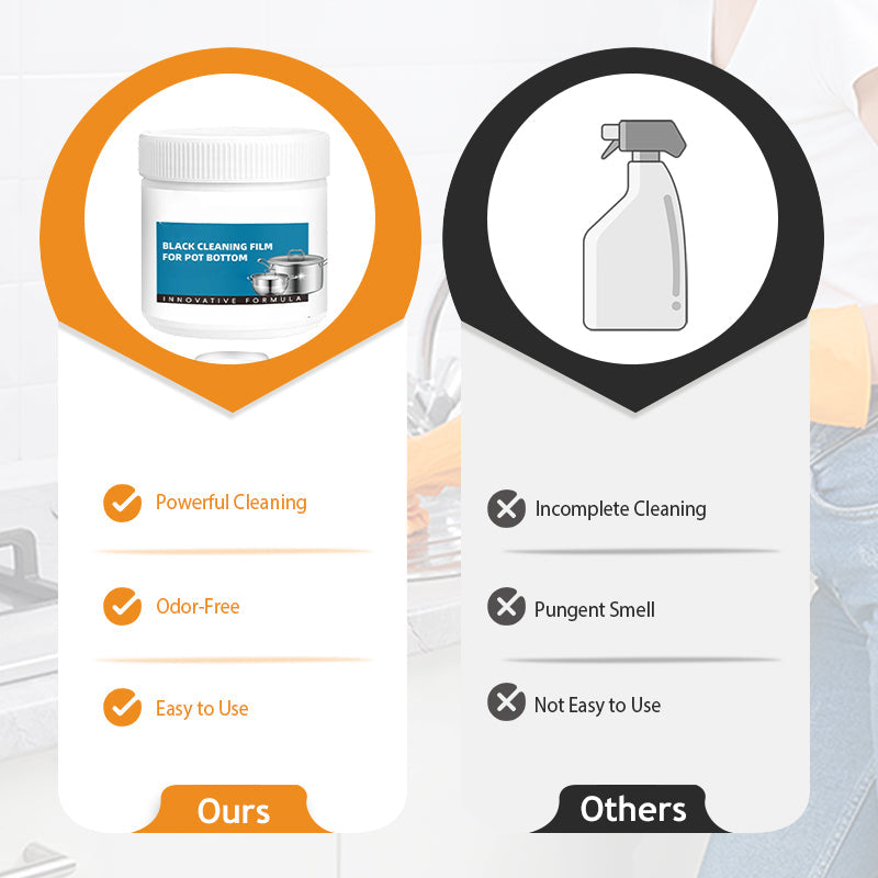 🔥 Burnt Residue Remover Paste - Deep Cleaning for Pots/Pans without Scratching, Removes Grease and Carbonization in 5 Minutes 🧽✨