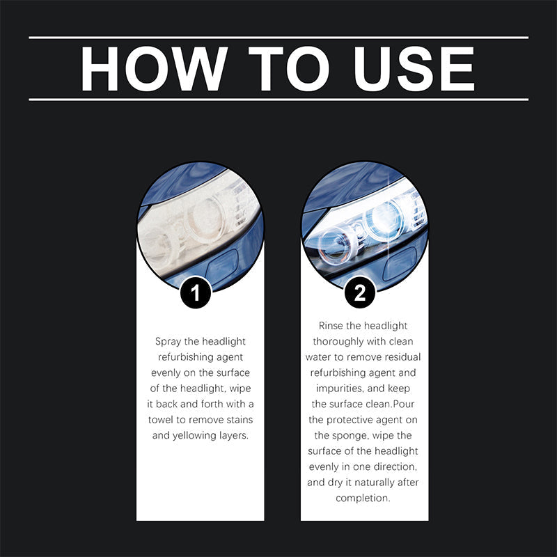 🚘 Car headlight restoration fluid, improved crystal coating that reduces blurring