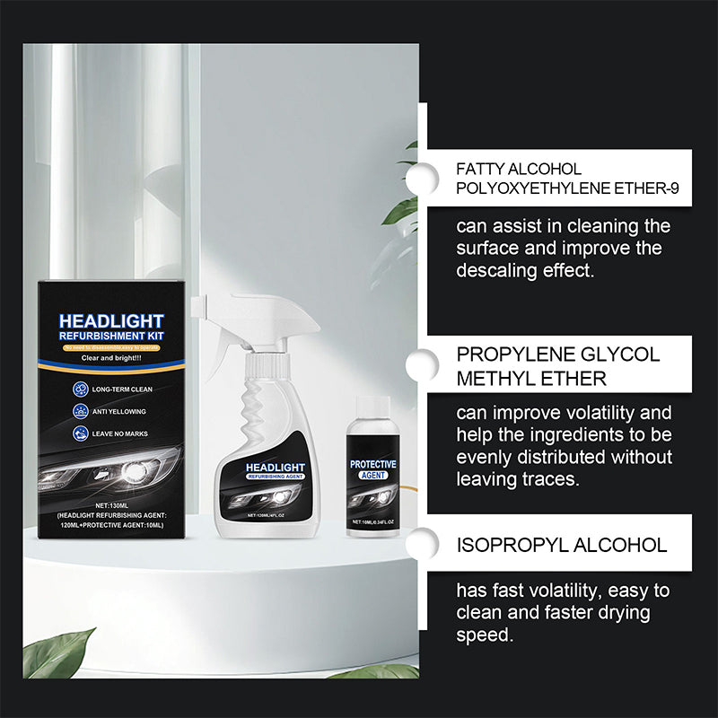 🚘 Car headlight restoration fluid, improved crystal coating that reduces blurring