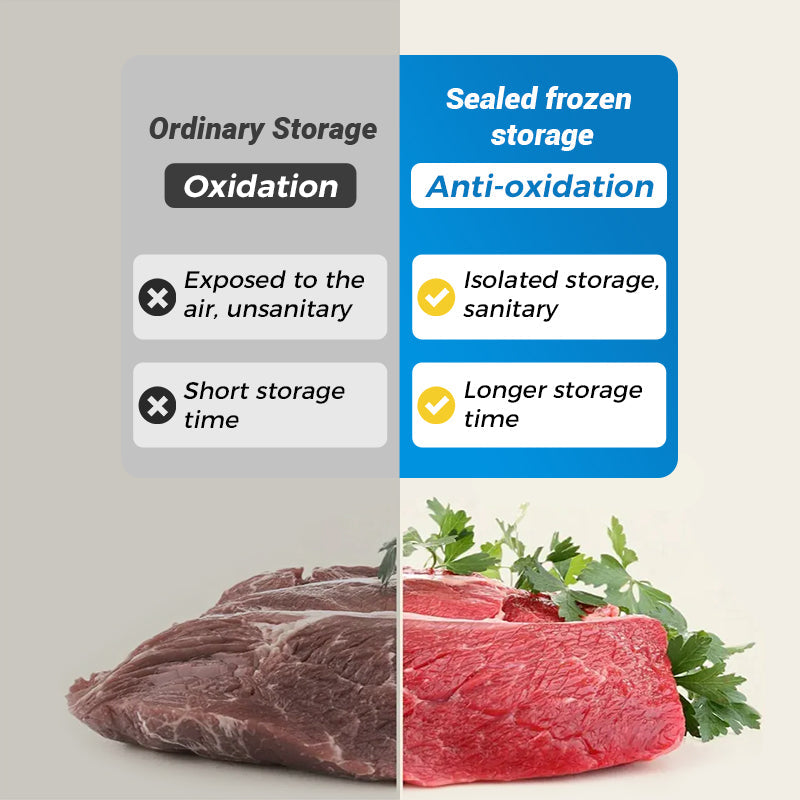 🥡 Reusable Aluminum Foil Sealable Food Storage Bags 🔒✨ ♻️🛒 with Vacuum Compression Function