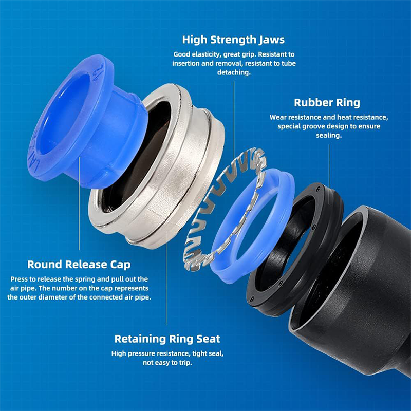 1/4 Inch Pneumatic Push-to-Connect Air Hose Fittings Kit