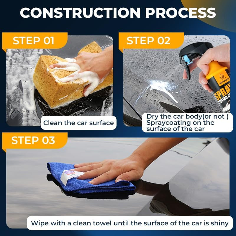 3‑in‑1 SiO₂ Ceramic Quick Coat Spray – Waterless Wash, Streak‑Free Gloss & Rain‑Beading Shield (UK)