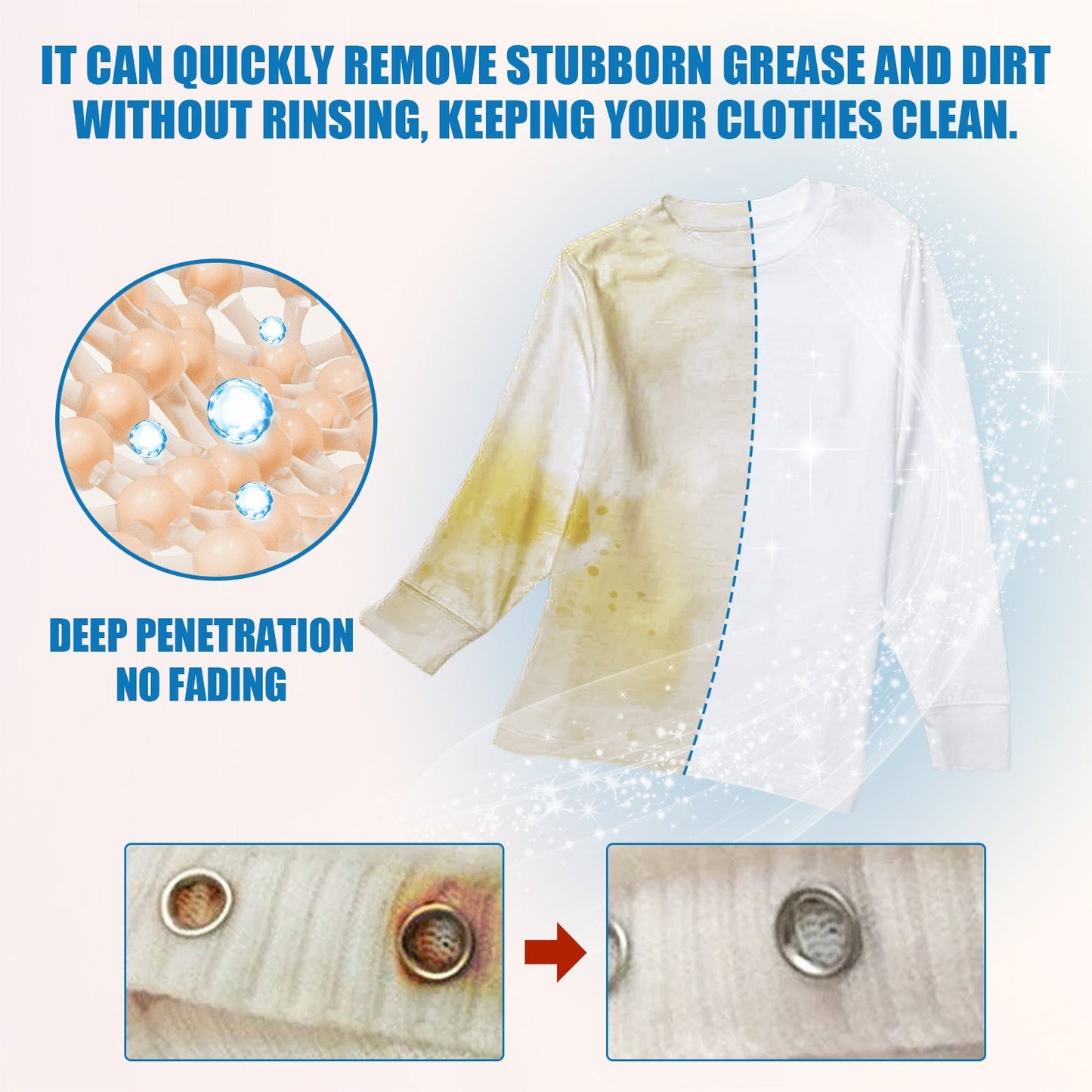 Powerful Laundry Stain Remover Spray