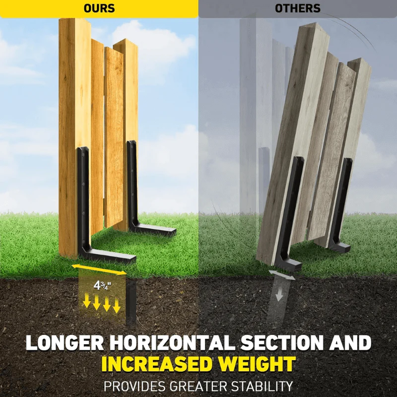Repair kit for heavy-duty fence posts