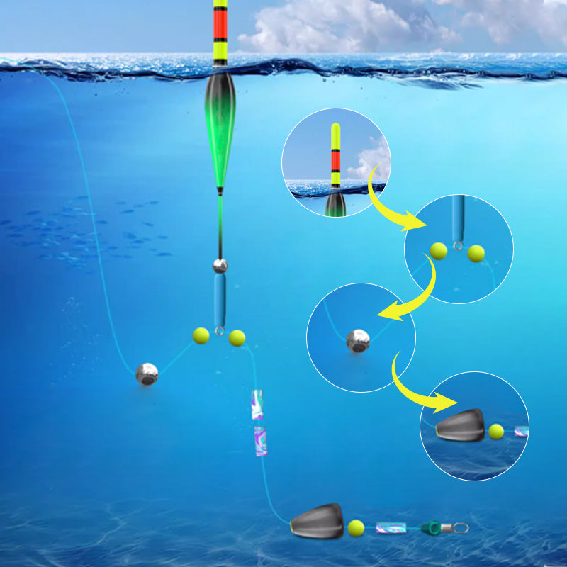 Automatic Bottom-Seeking Fishing Line Set