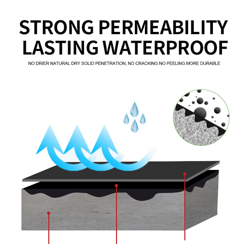 Waterborne Polyurethane Waterproof Sealant