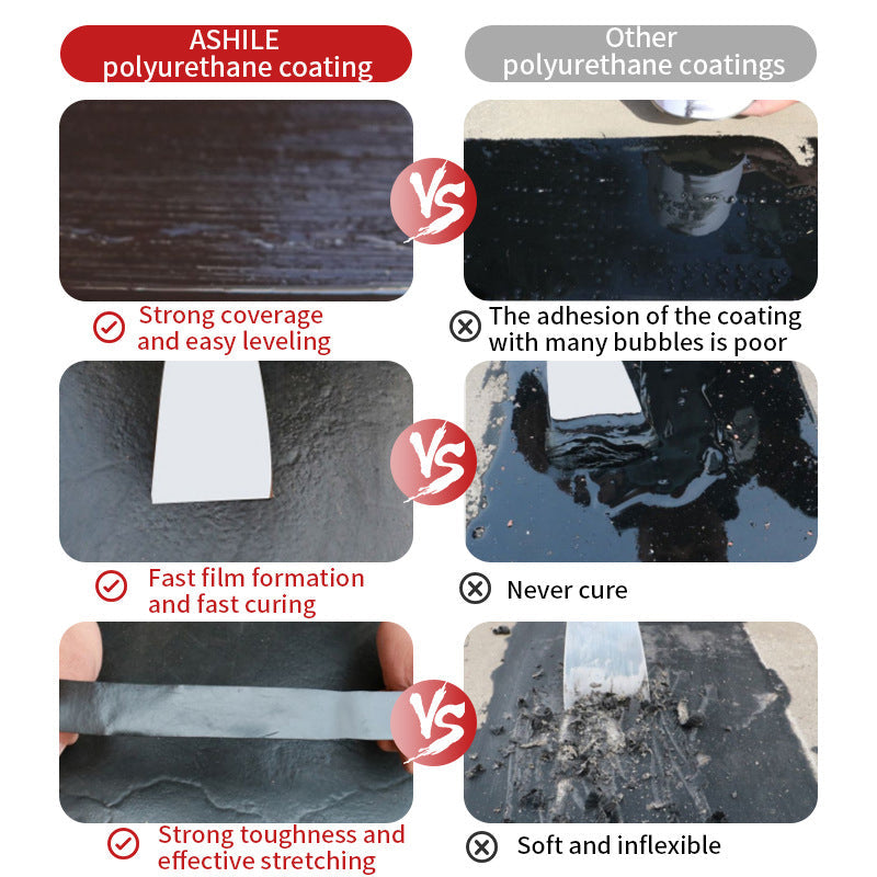 Waterborne Polyurethane Waterproof Sealant