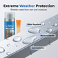 Direct-to-Rust Metal Refurbishing Paint