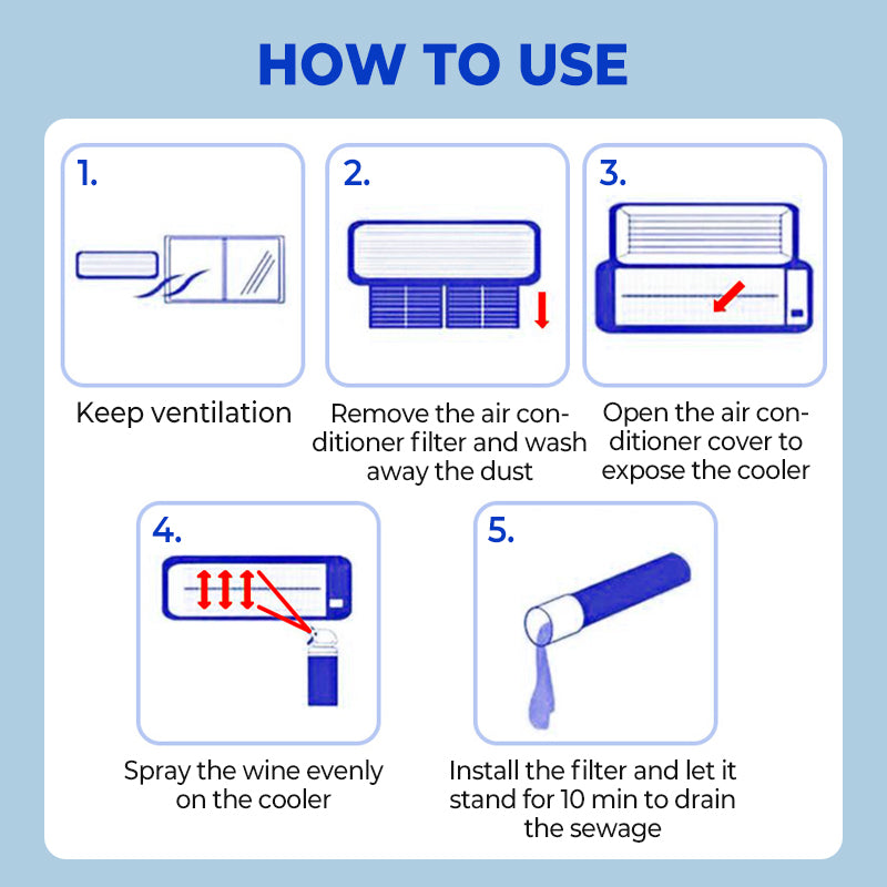 Air Conditioner Cleaning Spray