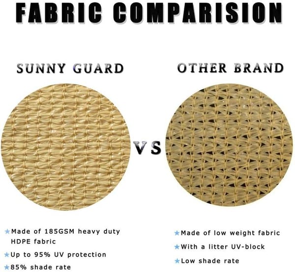 ⏳🔥LIMITED-TIME 50% OFF! ☀️ UV-Protective Sunshade – Portable Summer Shade Anywhere 🏕️✨