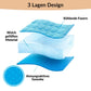 ☀️🔥Summer Hot Sale 50% OFF🧊Premium Cooling Mat For Pet