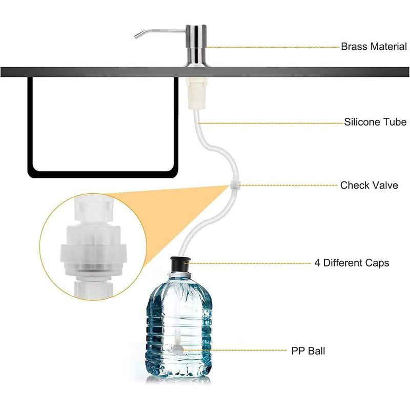 🧴 LIMITED-TIME 57% OFF! ✨ Sink Soap Dispenser Extension Tube Kit – Connects to Bulk Containers, Smooth Pump, Universal Fit 🚰