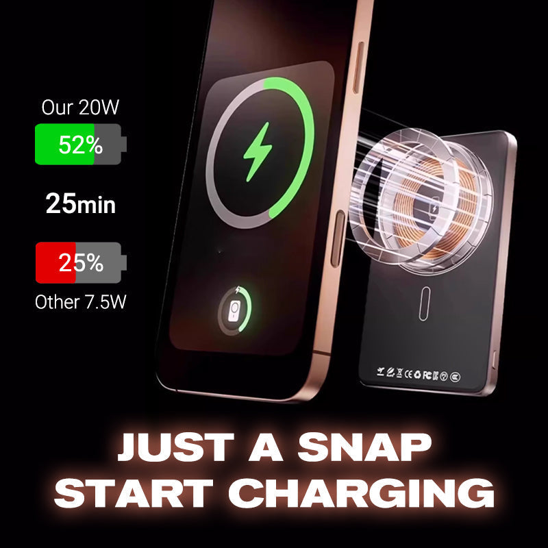 ⌛ Ultra Thin Magnetic Portable Charger with Stand