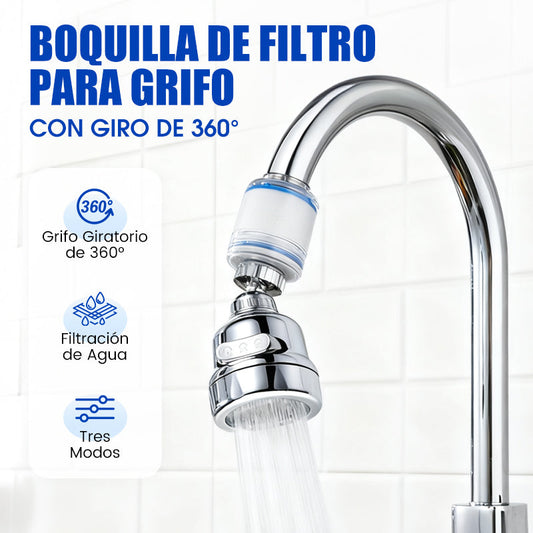 360° Rotating Filter Nozzle for Faucet