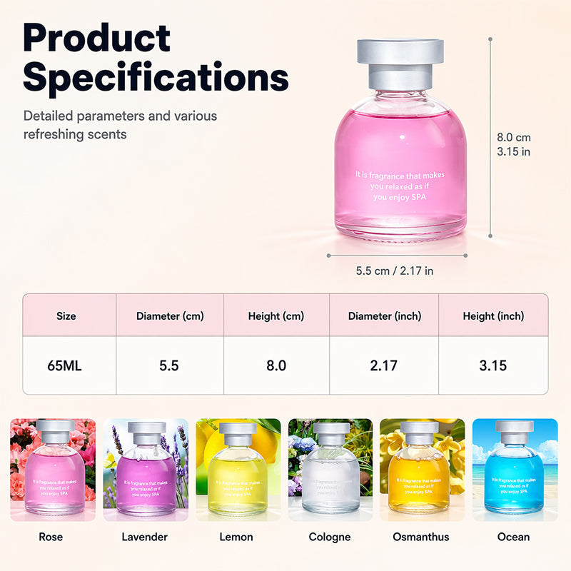 🎊 Special Blowout 🔥Long Lasting Car Perfume