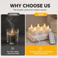 Rechargeable Flameless LED Tea Light Candle