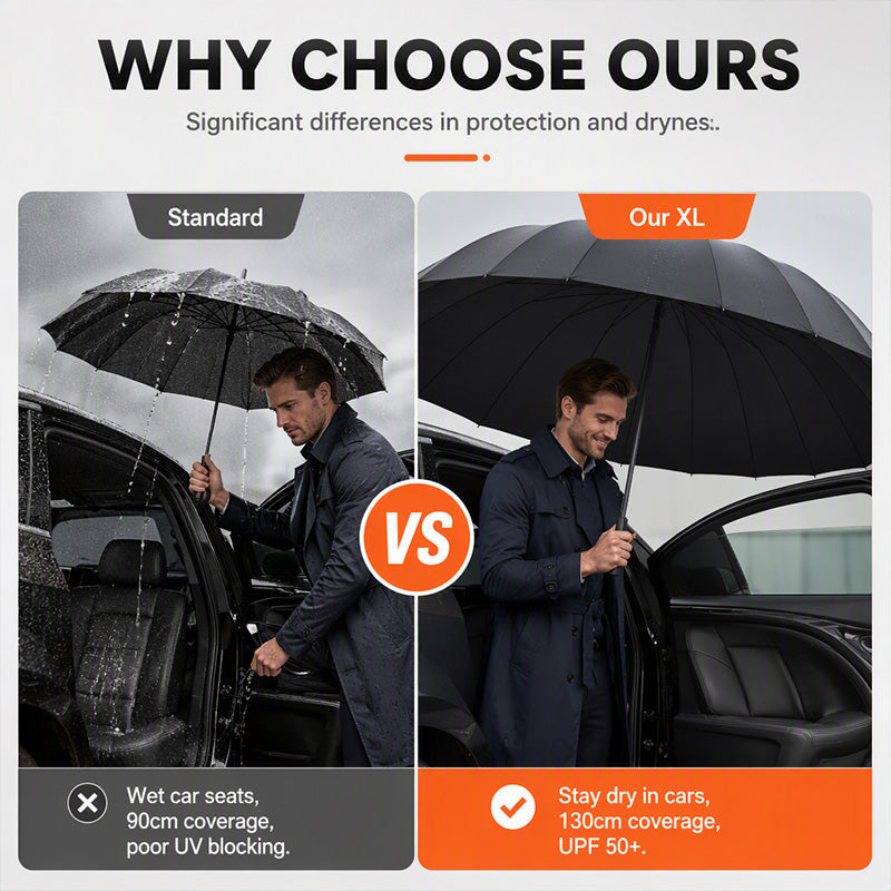 ☂️50% OFF NOW! Extra-Large Folding Umbrella – 130cm 12-Rib Windproof Reverse Fold Umbrella, UPF50+ Sun Protection Oversized Umbrella for Family Commute & Outdoor